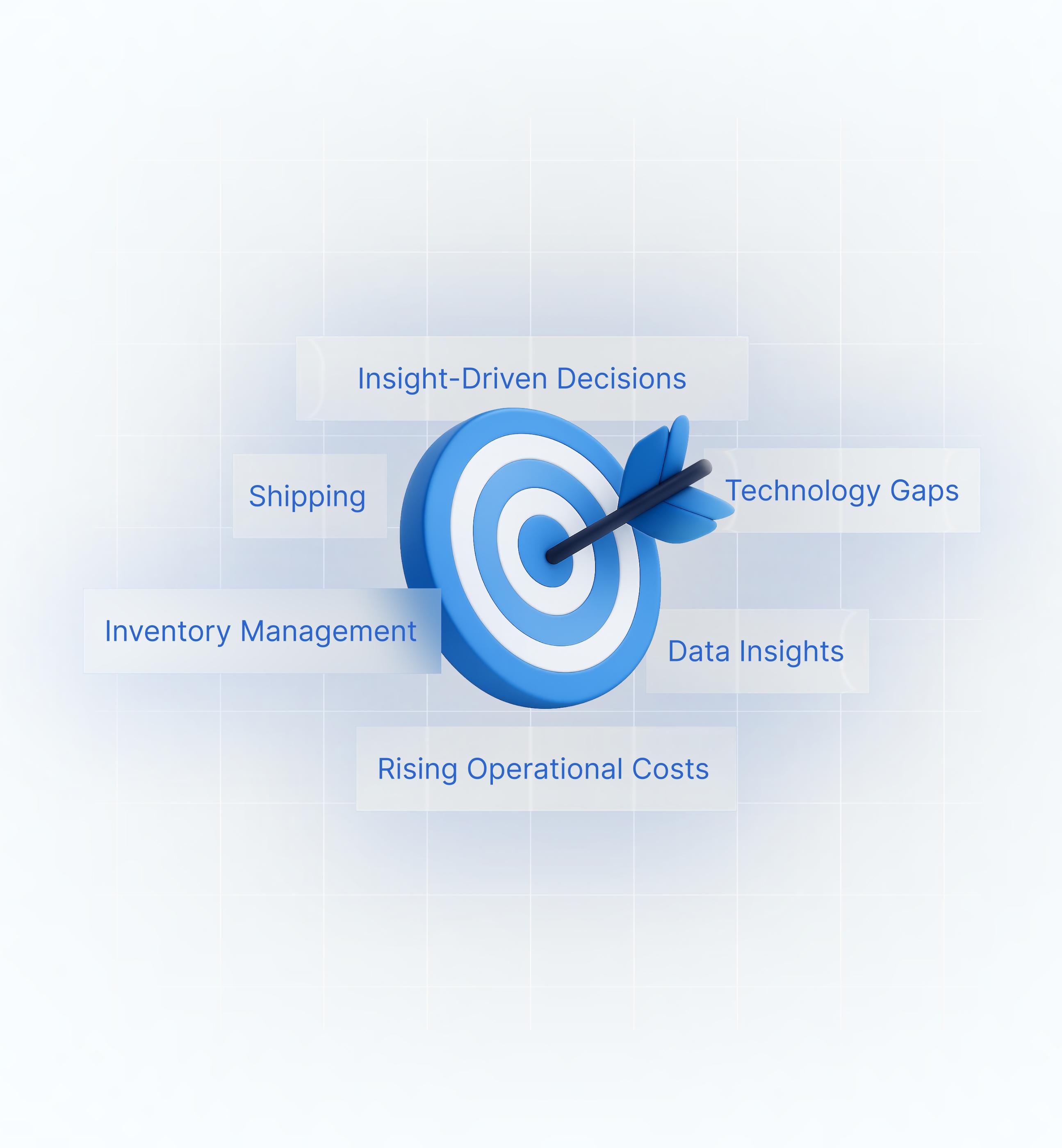 erp-implementation