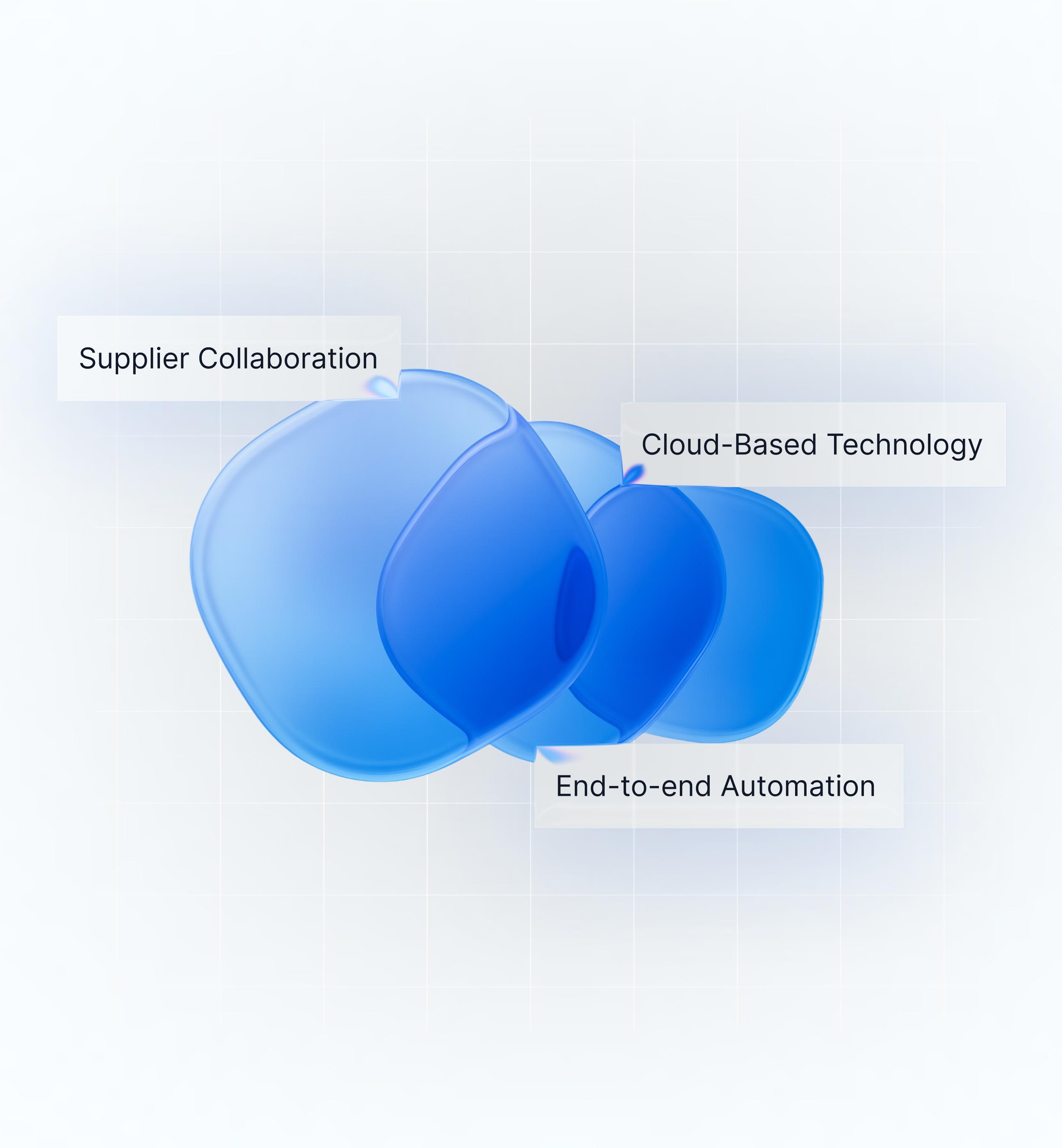 erp-implementation