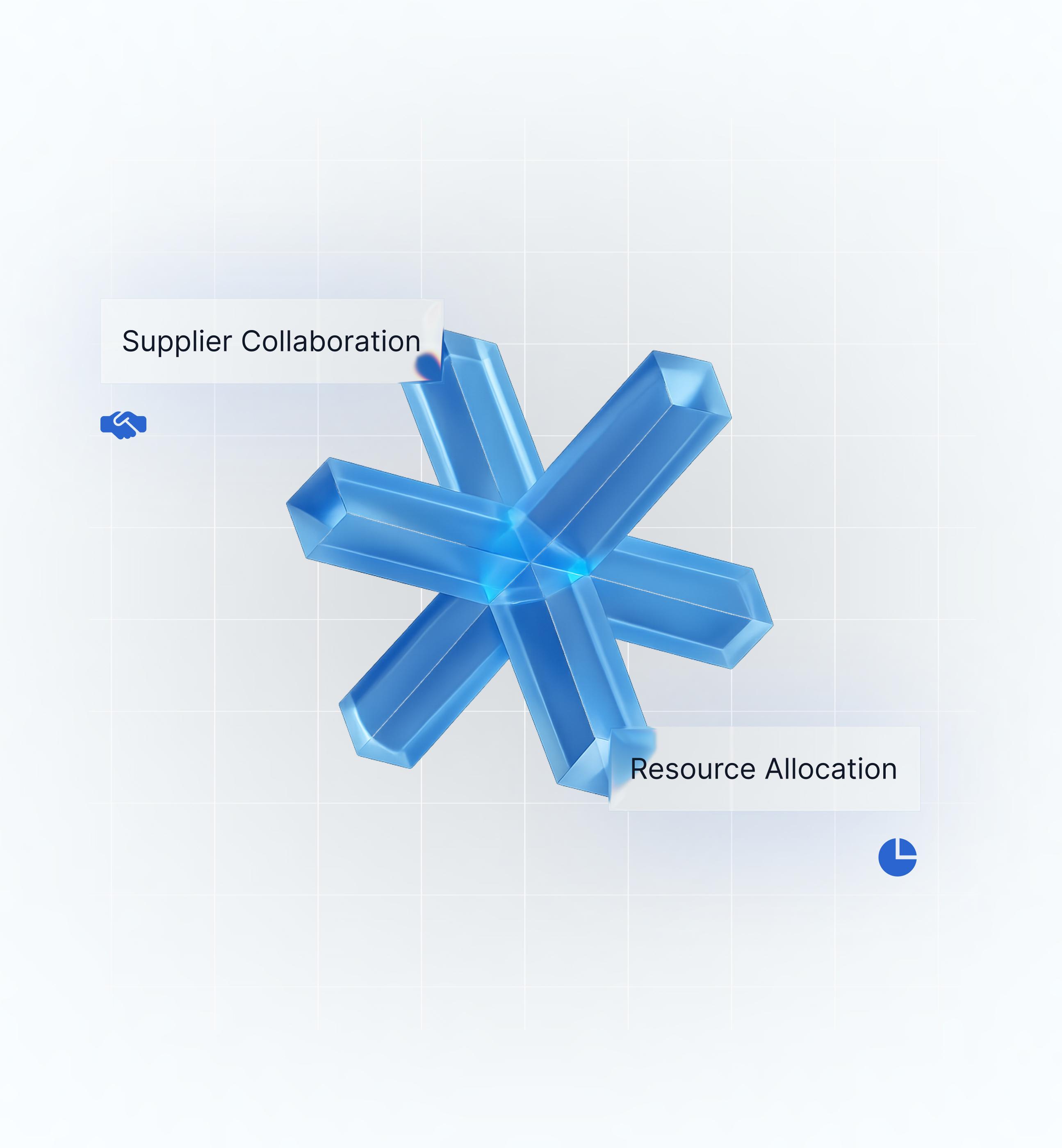 erp-implementation